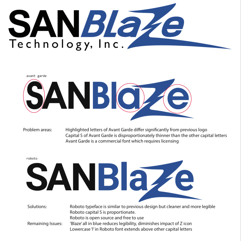 SANBlaze logo final edits