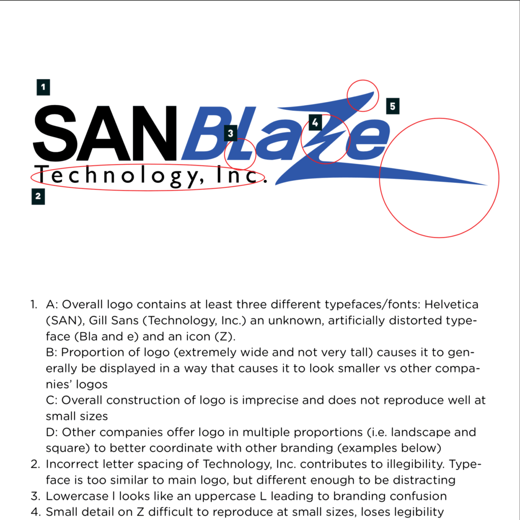 SANBlaze original logo review