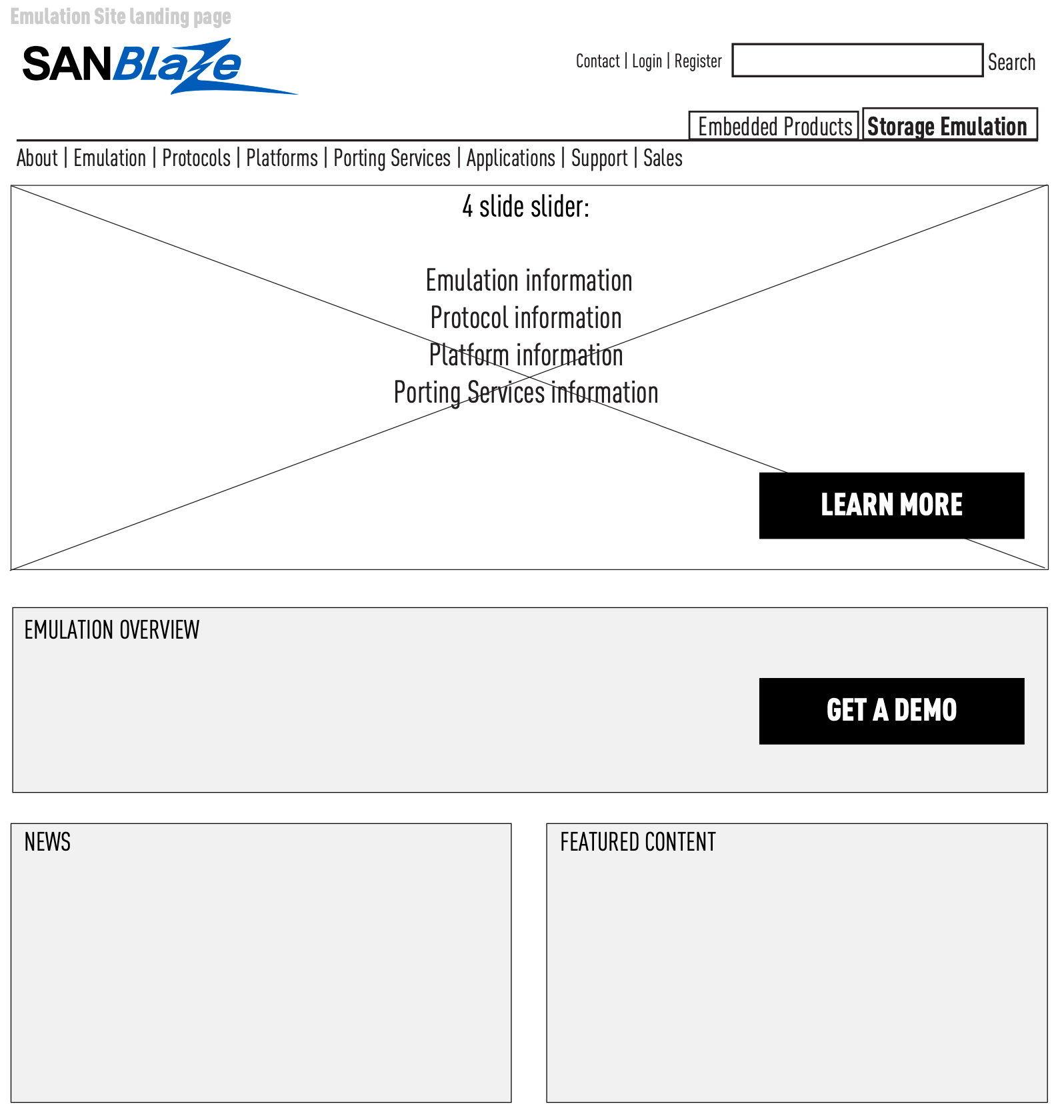 SanBlaze Emulation page wireframes