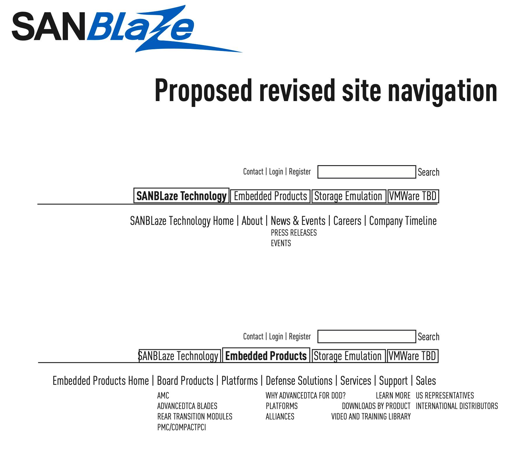SanBlaze site navigation